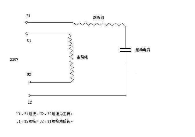 <b class='flag-5'>单相电机</b>的工作原理和电容的选择