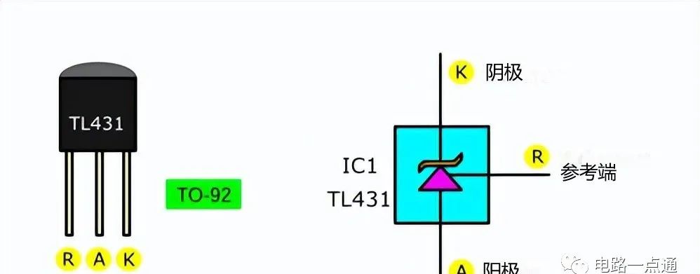 <b class='flag-5'>TL431</b>威廉希尔官方网站
案例<b class='flag-5'>详解</b>+工作原理+功能引脚图