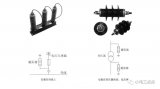 <b class='flag-5'>避雷器</b>的分类及原理