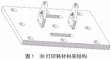 并联式<b class='flag-5'>3D</b><b class='flag-5'>打印机</b>的设计与计算