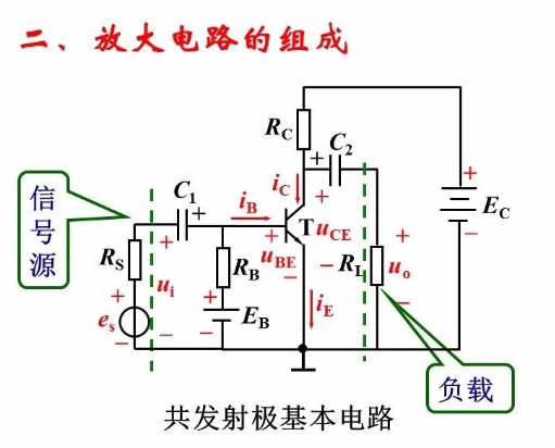 <b class='flag-5'>三极管</b>的放大<b class='flag-5'>威廉希尔官方网站
</b>设计与分析