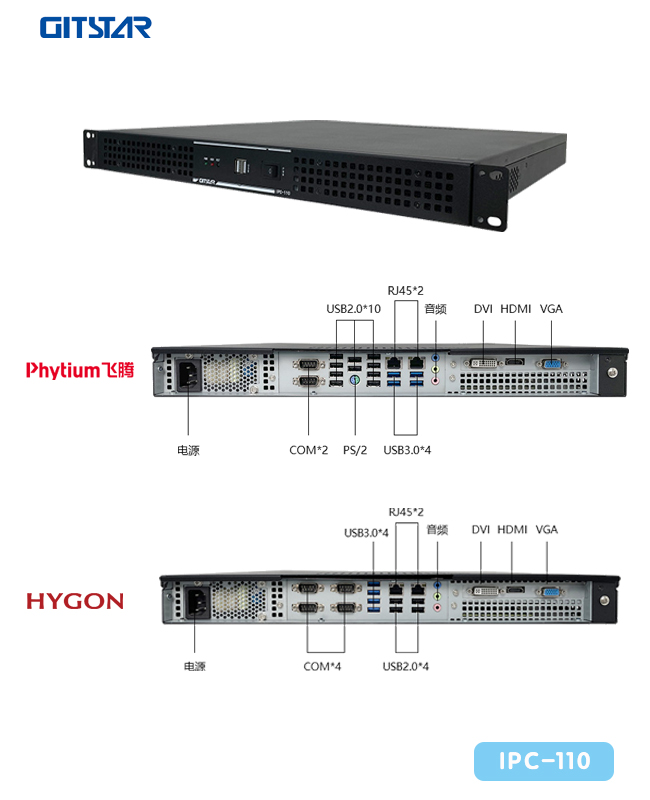 集特智能新款1U工控机IPC-110长什么样？