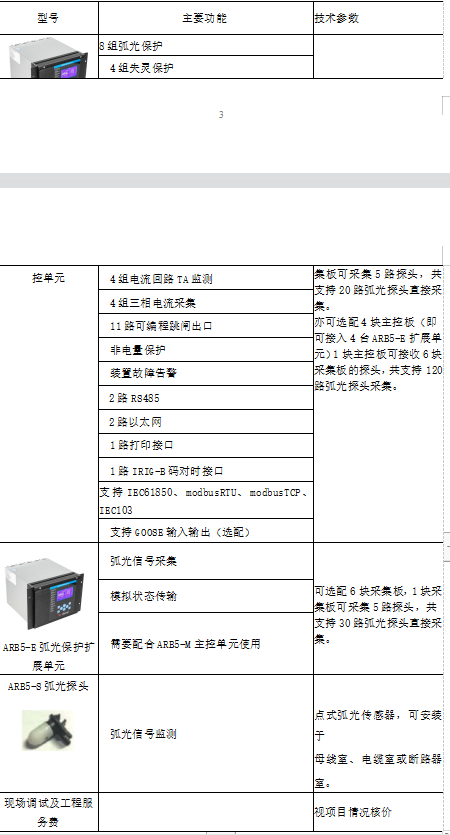 <b class='flag-5'>浅析</b><b class='flag-5'>弧光</b><b class='flag-5'>保护装置</b>的应用