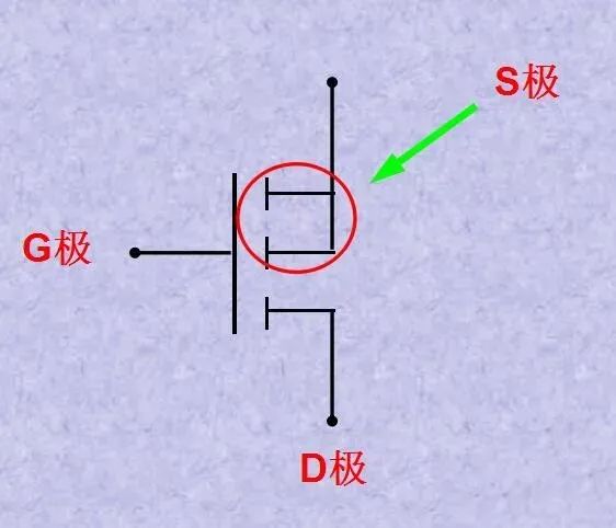 mos管<b class='flag-5'>三个</b>引脚要怎么区分