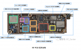 智能<b class='flag-5'>手机</b>RF PCB上支持多少无线通信系统？