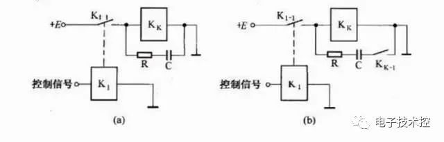 <b class='flag-5'>介绍</b>几种常见的<b class='flag-5'>延时</b><b class='flag-5'>威廉希尔官方网站
</b>及其<b class='flag-5'>工作原理</b>