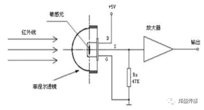 <b class='flag-5'>热</b><b class='flag-5'>释</b><b class='flag-5'>电</b><b class='flag-5'>红外</b>传感器前置放大威廉希尔官方网站
的设计