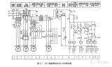 Z37<b class='flag-5'>型</b><b class='flag-5'>摇臂钻床</b><b class='flag-5'>威廉希尔官方网站
</b><b class='flag-5'>运行</b>原理详解