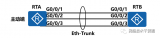 Eth-Trunk<b class='flag-5'>链</b><b class='flag-5'>路</b>聚合技术的原理与配置