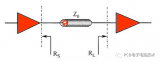 PCB板设计与制造之<b class='flag-5'>阻抗匹配</b>和零欧姆电阻解析
