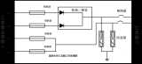 国产<b class='flag-5'>电流传感器</b>推荐-<b class='flag-5'>光</b><b class='flag-5'>伏</b><b class='flag-5'>汇流</b><b class='flag-5'>箱</b>