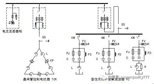 <b class='flag-5'>无功</b><b class='flag-5'>补偿</b><b class='flag-5'>电容器</b>的作用及原理介绍