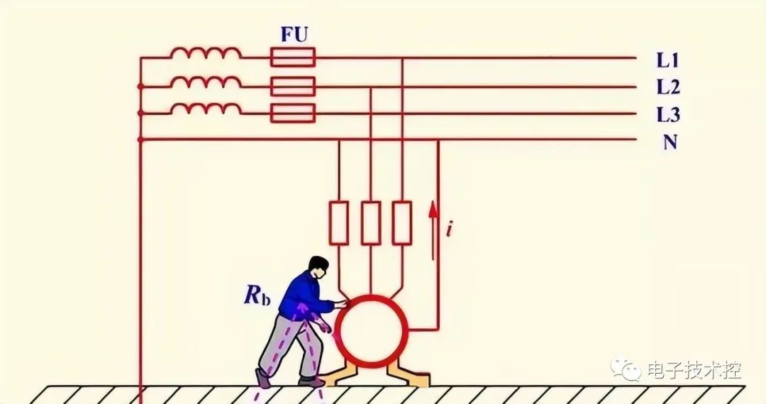 <b class='flag-5'>接地</b>和<b class='flag-5'>接</b><b class='flag-5'>零</b>的目的、作用及其<b class='flag-5'>区别</b>概述