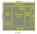 一种用于<b class='flag-5'>2D</b>/<b class='flag-5'>3D</b>图像处理<b class='flag-5'>算法</b>的指令集架构以及对应的<b class='flag-5'>算法</b>部署方法