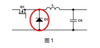 开关电源<b class='flag-5'>同步</b><b class='flag-5'>整流</b>和非<b class='flag-5'>同步</b><b class='flag-5'>整流</b>有什么区别？