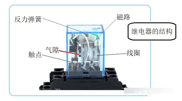 <b class='flag-5'>12v</b>继<b class='flag-5'>电器</b>的作用和原理介绍