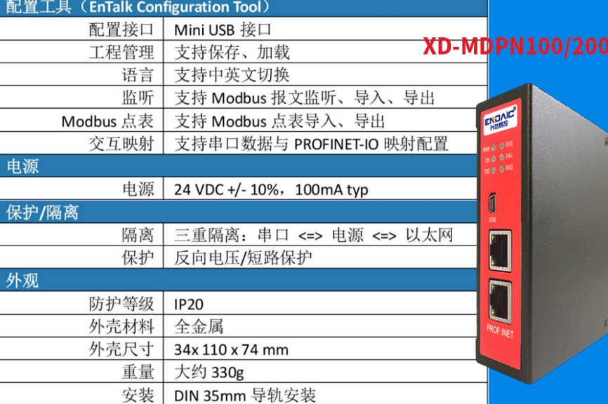 <b class='flag-5'>Modbus</b><b class='flag-5'>转</b><b class='flag-5'>Profinet</b><b class='flag-5'>网关</b>的<b class='flag-5'>实现</b>方案