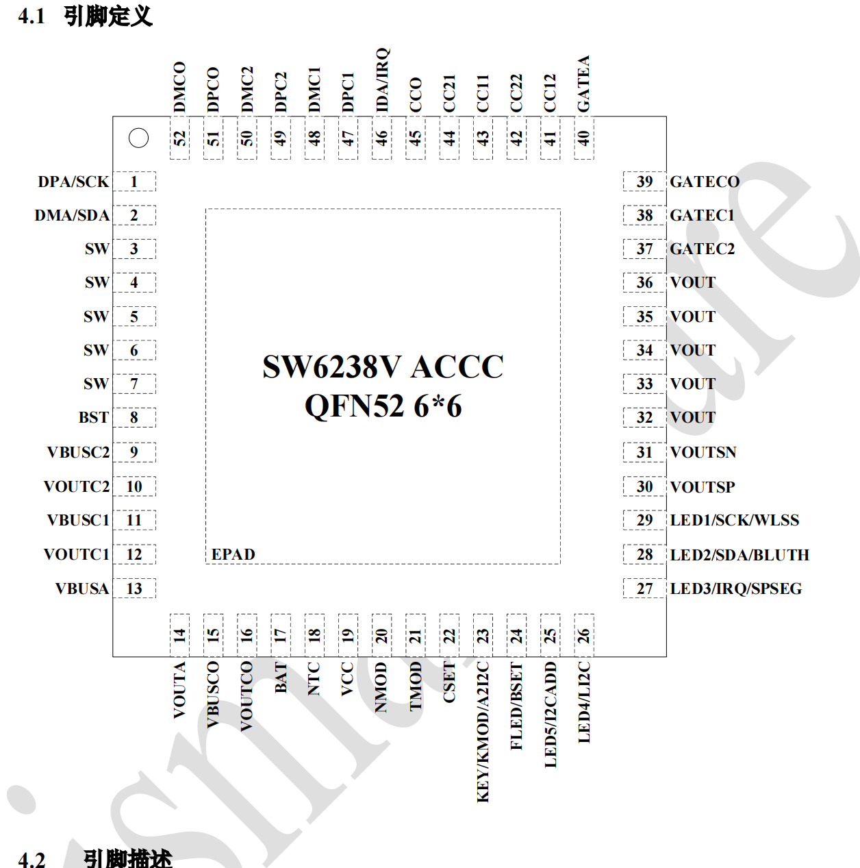 智融 SW6238 <b class='flag-5'>快</b>充<b class='flag-5'>移动</b><b class='flag-5'>电源</b>方案 <b class='flag-5'>22.5W</b>