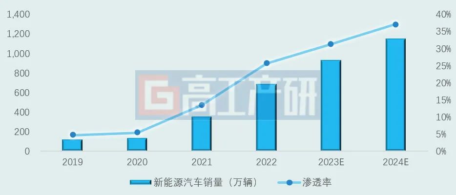 ff95812e-a962-11ee-8b88-92fbcf53809c.jpg