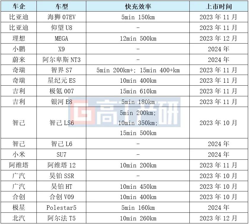 fff1ede2-a962-11ee-8b88-92fbcf53809c.jpg