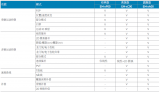 凌华科技SuperCAT运动控制器在异型<b class='flag-5'>插件机</b>上的应用