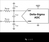 Δ-Σ ADC模数转换<b class='flag-5'>器</b><b class='flag-5'>抗</b><b class='flag-5'>混</b><b class='flag-5'>叠</b><b class='flag-5'>滤波器</b>组件选择