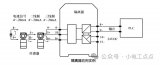 <b class='flag-5'>隔离器</b><b class='flag-5'>在</b>工业控制系统<b class='flag-5'>中</b>的应用