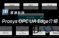 Prosys <b class='flag-5'>OPC</b> <b class='flag-5'>UA</b> Edge 介绍