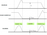 ​IGBT模块的<b class='flag-5'>损耗</b>特性介绍