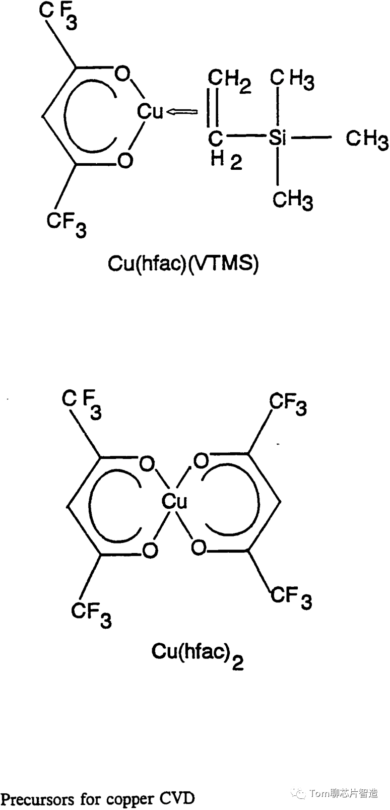 铜材料的<b class='flag-5'>CVD</b><b class='flag-5'>工艺</b>是怎么实现的