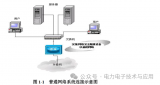 <b class='flag-5'>网络安全</b>隔离设备StoneWall-2000原理是什么？有哪些应用？