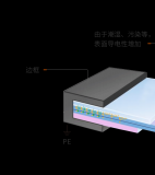 求一种组串式<b class='flag-5'>逆变器</b>针对P型、N型光伏组件<b class='flag-5'>PID</b><b class='flag-5'>效应</b>的解决方案