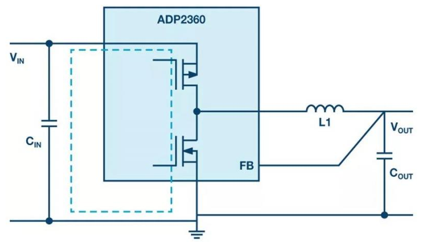 <b class='flag-5'>PCB设计</b><b class='flag-5'>中</b>,3W<b class='flag-5'>原则</b>、<b class='flag-5'>20H</b><b class='flag-5'>原则</b>和五五<b class='flag-5'>原则</b>都是什么？