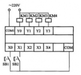 <b class='flag-5'>PLC</b>新手<b class='flag-5'>编程</b>入门指南：从基础到实践的旅程