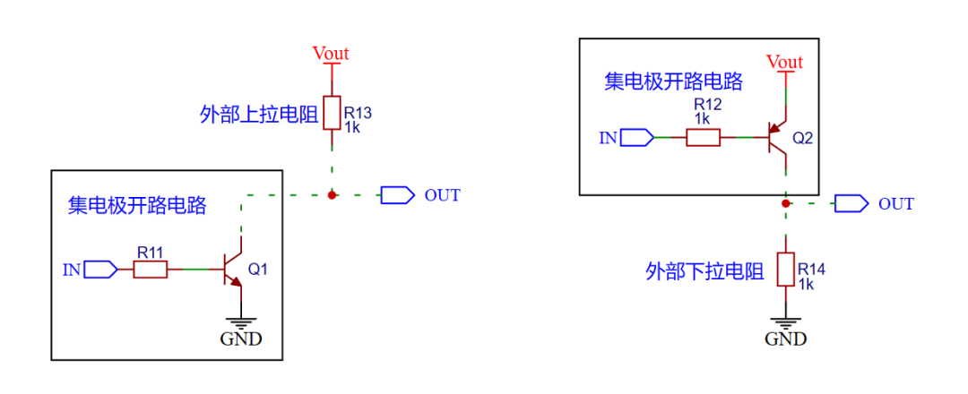 何为<b class='flag-5'>集电极</b><b class='flag-5'>开路</b>威廉希尔官方网站
？<b class='flag-5'>集电极</b><b class='flag-5'>开路</b>威廉希尔官方网站
的应用场景有哪些？