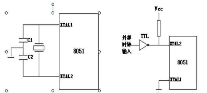 <b class='flag-5'>单片机</b>内部时钟威廉希尔官方网站
的<b class='flag-5'>工作</b>原理