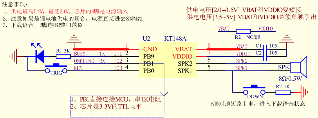 <b class='flag-5'>KT148A</b><b class='flag-5'>语音</b>芯在智能锁<b class='flag-5'>语音</b>提示的优势在哪里成本还是性能