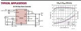 基于ADI LT8638S的全功能快速评估板MCDM8638S设计