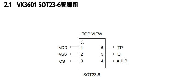 超强抗干扰<b class='flag-5'>触摸</b>VK3601/SOT23-6单通道<b class='flag-5'>触摸</b><b class='flag-5'>芯片</b>/<b class='flag-5'>触摸</b>感应方案原厂