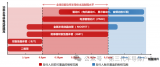 龙图光罩：致力于高端<b class='flag-5'>半导体</b>掩模版国产化的先锋