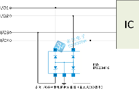 I/O接口<b class='flag-5'>保护</b>ESD<b class='flag-5'>静电保护</b><b class='flag-5'>二极管</b>