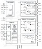 纳芯微全新推出NSD3604/8-Q1系列<b class='flag-5'>多</b>通道<b class='flag-5'>半</b>桥栅极驱动芯片