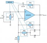 <b class='flag-5'>一</b>种简单易行的<b class='flag-5'>可编程</b>振荡<b class='flag-5'>器</b>构建方法