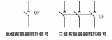 常用<b class='flag-5'>电气</b><b class='flag-5'>元件</b>的原理及应用