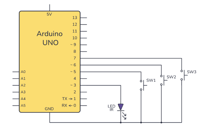 如何设置<b class='flag-5'>Arduino</b> <b class='flag-5'>IR</b>发射<b class='flag-5'>器</b>威廉希尔官方网站
