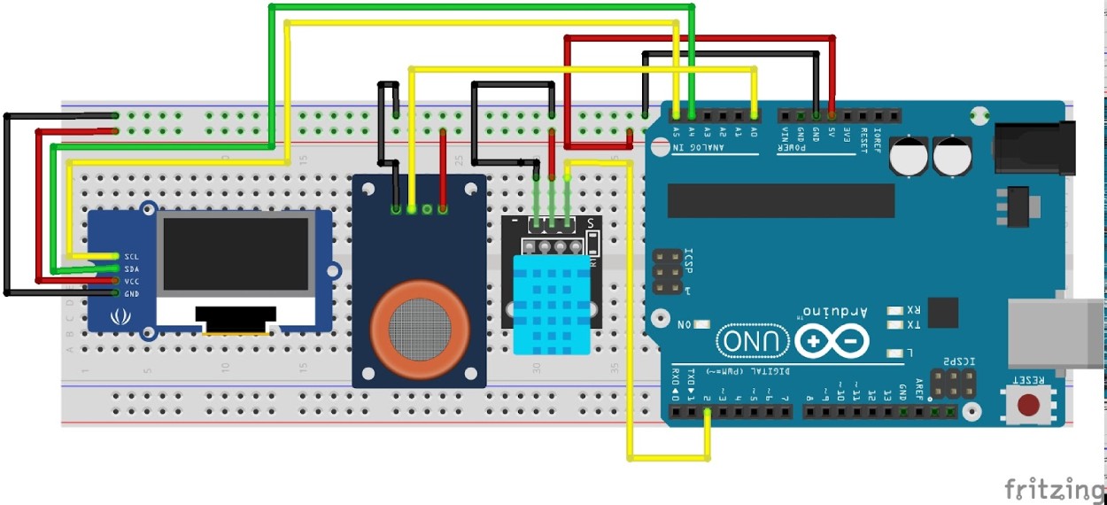 构建一个基于Arduino的<b class='flag-5'>空气质量</b><b class='flag-5'>监测</b><b class='flag-5'>系统</b>