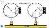 PLC学习：什么是开关量？什么是模拟量？