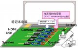 笔记本电脑电源线中<b class='flag-5'>电容器</b>啸叫的对策