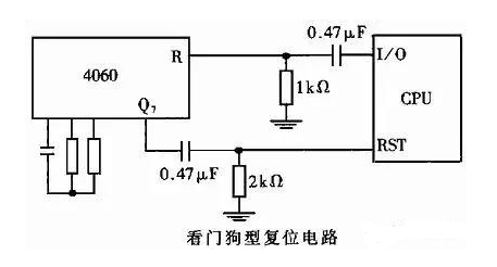 看门<b class='flag-5'>狗</b>型复位威廉希尔官方网站
设计解析