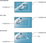 视觉中常见的4种<b class='flag-5'>防</b><b class='flag-5'>抖</b>技术